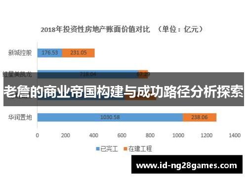 老詹的商业帝国构建与成功路径分析探索