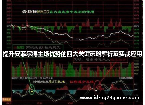 提升安菲尔德主场优势的四大关键策略解析及实战应用