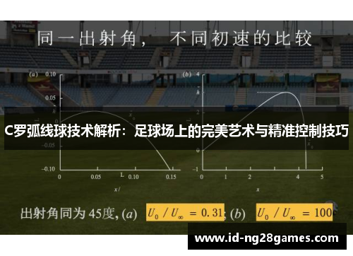 C罗弧线球技术解析：足球场上的完美艺术与精准控制技巧