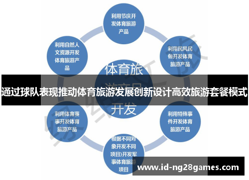 通过球队表现推动体育旅游发展创新设计高效旅游套餐模式 通过球队表现推动体育旅游发展创新设计高效旅游套餐模式