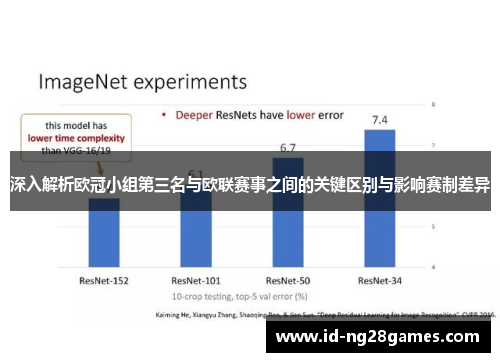 深入解析欧冠小组第三名与欧联赛事之间的关键区别与影响赛制差异 深入解析欧冠小组第三名与欧联赛事之间的关键区别与影响赛制差异