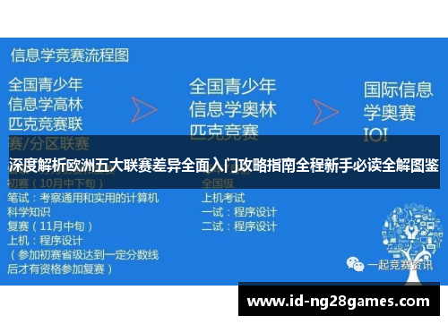 深度解析欧洲五大联赛差异全面入门攻略指南全程新手必读全解图鉴 深度解析欧洲五大联赛差异全面入门攻略指南全程新手必读全解图鉴