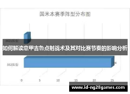 如何解读意甲吉鲁点射战术及其对比赛节奏的影响分析
