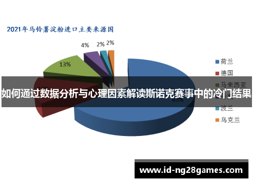 如何通过数据分析与心理因素解读斯诺克赛事中的冷门结果