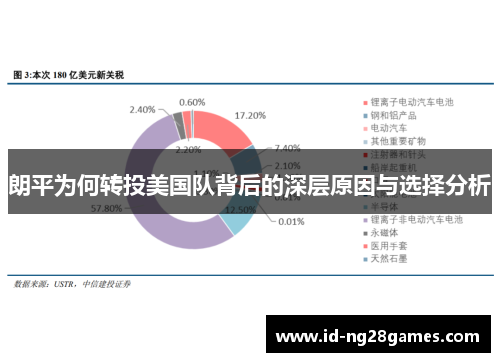 朗平为何转投美国队背后的深层原因与选择分析