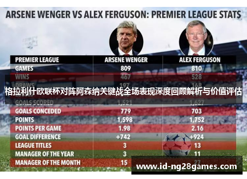 格拉利什欧联杯对阵阿森纳关键战全场表现深度回顾解析与价值评估