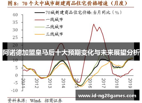 阿诺德加盟皇马后十大预期变化与未来展望分析